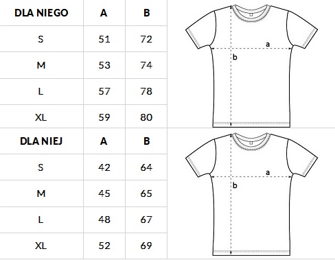 rozmiarowka